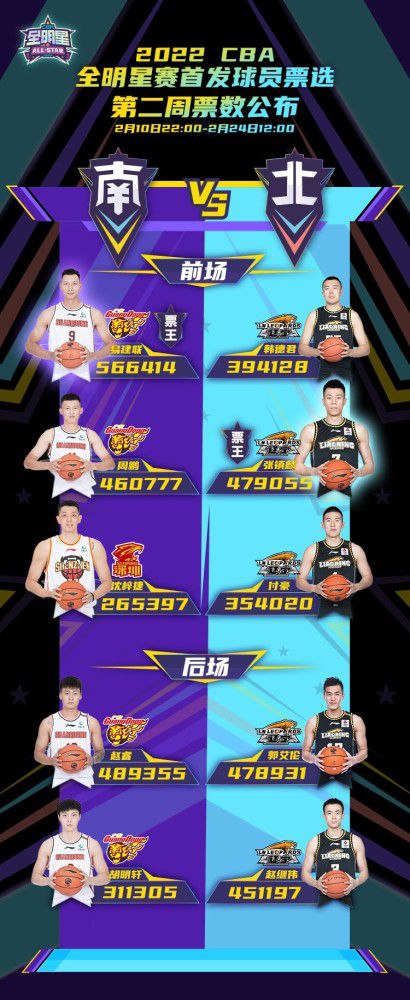 下半场伤停补时6分钟，第90+1分钟，罗德里戈连续突破随后将球给到何塞卢，后者射门稍稍偏出远门柱。